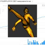 응응아 조회수 조작해보니 손님이 늘든?
