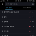 <b>현</b> 지니 인기검색어 <b>상황</b>