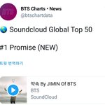 [방탄소년단] <b>찜</b>니 이거 둥...?