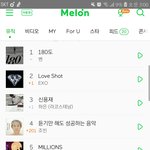 [드루와] 야 멜론 차트 미쳤냨ㅋㅋㅋㅋ