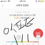 [EXO] 지친다 ㅋㅋ 이제 <b>내</b>가이러려고 <b>돈</b>처내고 스밍하고투표한지아냐