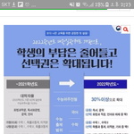 [댓글부탁해] 나 03인데 03이면 2021<b>수능</b> 보는거 아님?