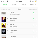 [EXO] 이상황에도 우리팬들 스밍<b>돌리네</b>