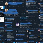 [EXO] ✋ #엑소엘_<b>부정</b>투표_해명해 ✋