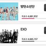 야 그럼 방탄은 <b>부정</b>투표도 이긴거임? ㅈㄴ대단
