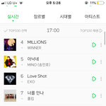 [EXO] 이 상황에도 스밍 돌리는 우리팬들은