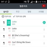 [EXO] <b>애초</b>에 데뷔때부터 엑소랑 엮임 ㅋㅋㅋㅋ