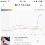 냐랑 같이 청하스밍하자
