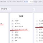 강다니엘 검색어 <b>추이</b>봐