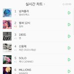 <b>청하</b> 음방 1위하는 날이 오는건가ㅠㅠ