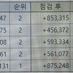 [댓글부탁해] 2017 <b>MAMA</b>때 방탄소년단 팬들 부정투표 한거...
