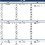 [방탄소년단] 2018년 멜롱 남자그룹 인기검색어 <b>결산</b>