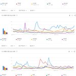 2018년 구글코리아 가수<b>부문</b> 검색 순위.jpg