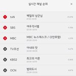 [모두드루와] 장애인들 <b>열폭</b>하라고 가져왔어