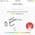 [EXO] 야근디 진짜 나 스밍횟수랑 다 높은데 팬 순위 왜<b>저럼</b>