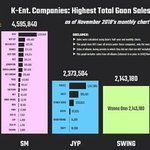 [모두드루와] <b>sm</b> 골디 양일 불참한 이유