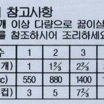 [추반] 이거 추반해보자