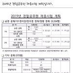 [드루와] 페이스북의 경찰<b>채용</b> 댓글