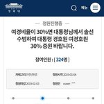 [드루와] <b>여경</b> 채용수 증가한다면 대통령경호도 여성으로바꾸라는 청원글