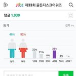 [EXO] 카이 여친 네캐 댓글반응.<b>jpg</b>