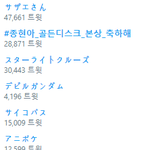 [댓글부탁해] 현재 일본 <b>화제</b>의 트렌드에 한글로 실트 오른 한국가수...
