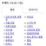 [댓글부탁해] 샤이니 종현 <b>야후</b>재팬 실검 진입.jpg