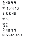 [세븐틴] 아6대 스포주의)
