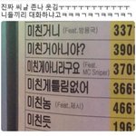 남자한테 <b>관심</b> 끄는 법좀...