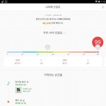 [방탄소년단] 나 이정도면 제대로 빠진거 아니야?