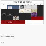 [댓글부탁해] 2018년 멜론 <b>일간</b> 1위 정리표