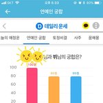 [방탄소년단] <b>새해</b>에도 덕질은 여전히,,