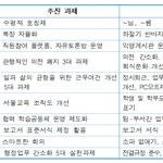 [드루와] 학교서 ‘선생님’ 호칭 사라진다...‘님’ ‘쌤’으로...