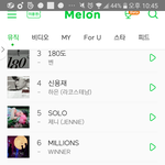 [EXO] 얘들아 순위 넘 <b>벽돌</b>이다