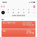 요새 나보다 더 쓰레기 삶 사는 사람 있을까