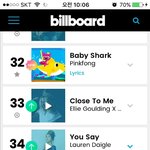 [드루와] 빌보드 핫 100 진입한 <b>동요</b> 아기상어