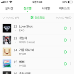 [EXO] 야 우리 이번 음원성적 왤케좋냐