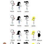 요즘 여자들이 솔로로 지내는 이유....jpg