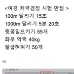 [드루와] 여경과 초등학생의 <b>체력차이</b>[한심]