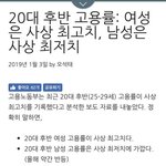 [드루와] 20대후반 고용률 여성은 사상 최고치 남성 사상최저치(기사)