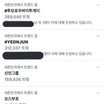 [드루와] 실트, 실검 다 <b>장악</b>한 빅히트 신인그룹