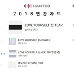 [방탄소년단] 2018년 연간차트1위 +추가