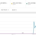 [EXO] 갓르<b>렁</b> ㅇㅈ?
