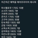 나 쌍수 망했다 쳐도 전보단 낫지?