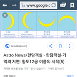 아래로 쳐진 초승달