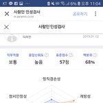 [드루와] 와 얘들아 나 <b>인성</b>검사했는데 <b>개</b>소름이야.,