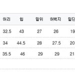 [댓글부탁해] 바지 <b>사이즈</b> <b>한</b>번만 봐줘라 ..