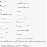 [드루와] 언냐들의 선택적 애국