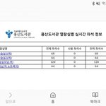 용산도서관 자리개수 다시 정리. 여성열람실이 <b>애초</b>에 2개입니다.
