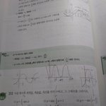 [댓글부탁해] 나 삼각<b>함수</b> 개잘그림 미친;;