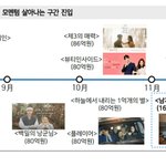 [모두드루와] 스카이<b>캐슬</b> 제작비.jpg